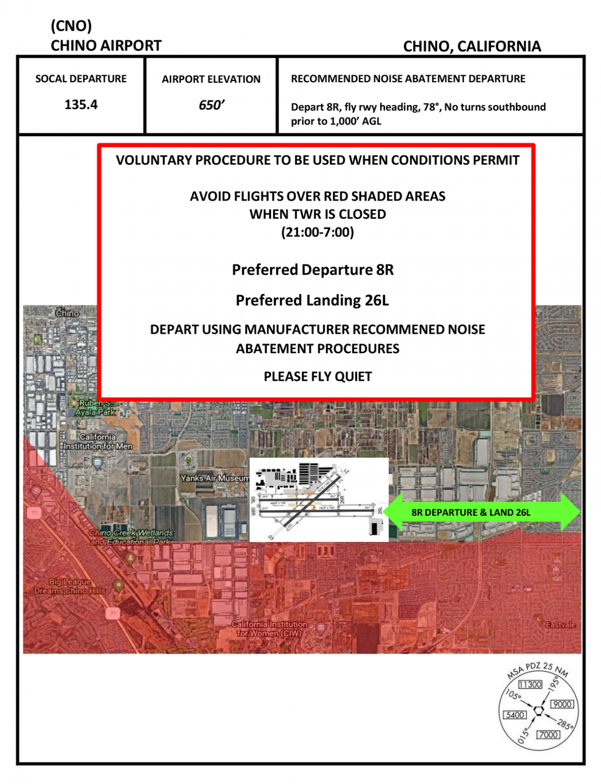 Chino Airport – Airports